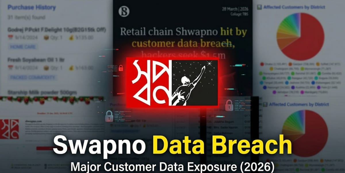 Shwapno Ransomware Leak