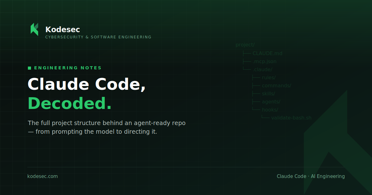 Claude Code, Decoded: The Full Project Structure of an Agent-Ready Repo