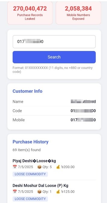 Compromised Data